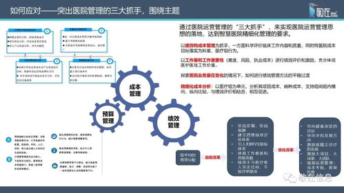 智慧管理分級標準解讀 敬在信息產品及服務全面支持醫院智慧管理等級評價信息咨詢服務